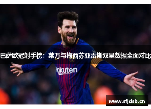 巴萨欧冠射手榜：莱万与梅西苏亚雷斯双星数据全面对比