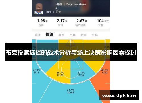 布克投篮选择的战术分析与场上决策影响因素探讨